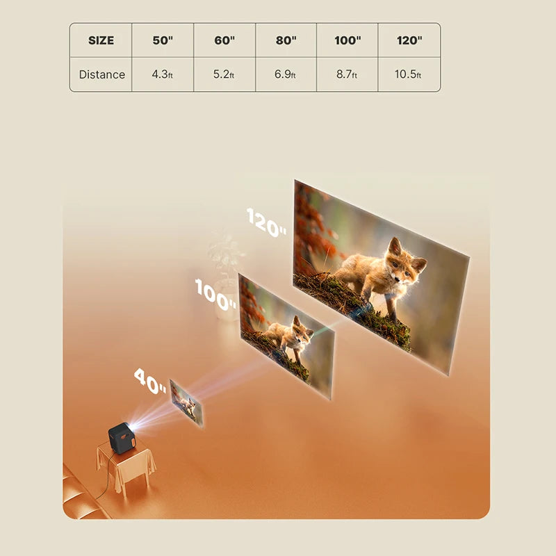 Formovie Xming Episode One Projector - 1080P FHD Smart Portable Projector with Google TV