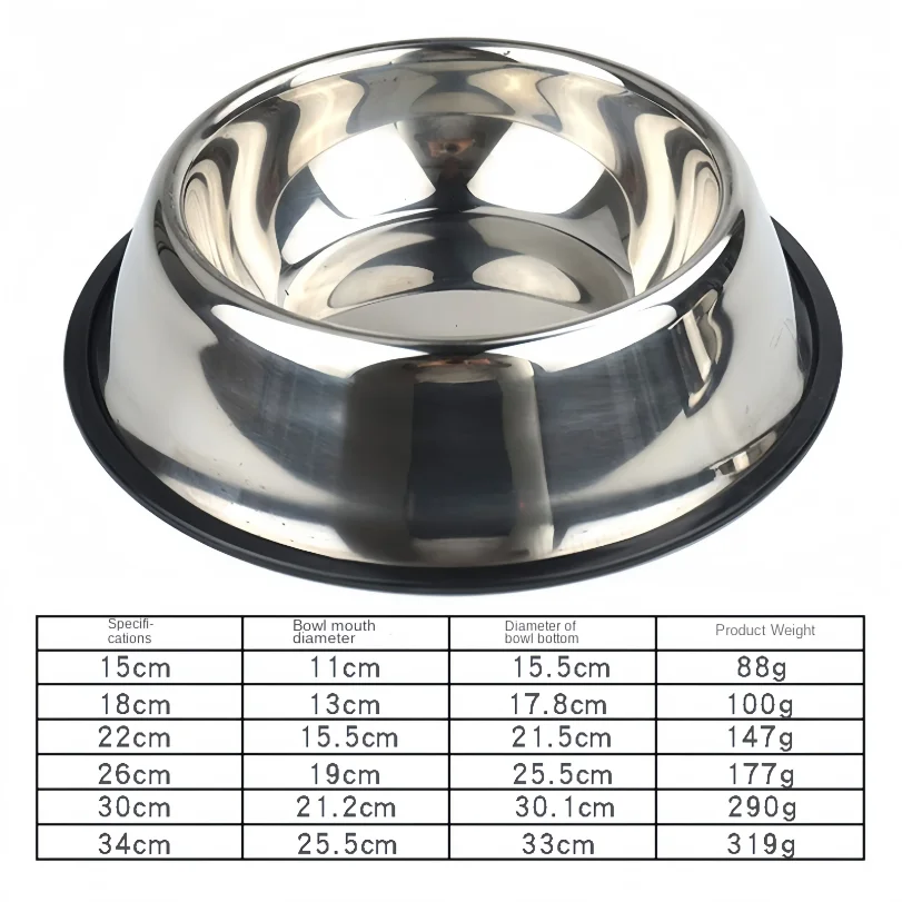 Premium Stainless Steel Pet Bowl - Durable Feeding & Drinking Bowl
