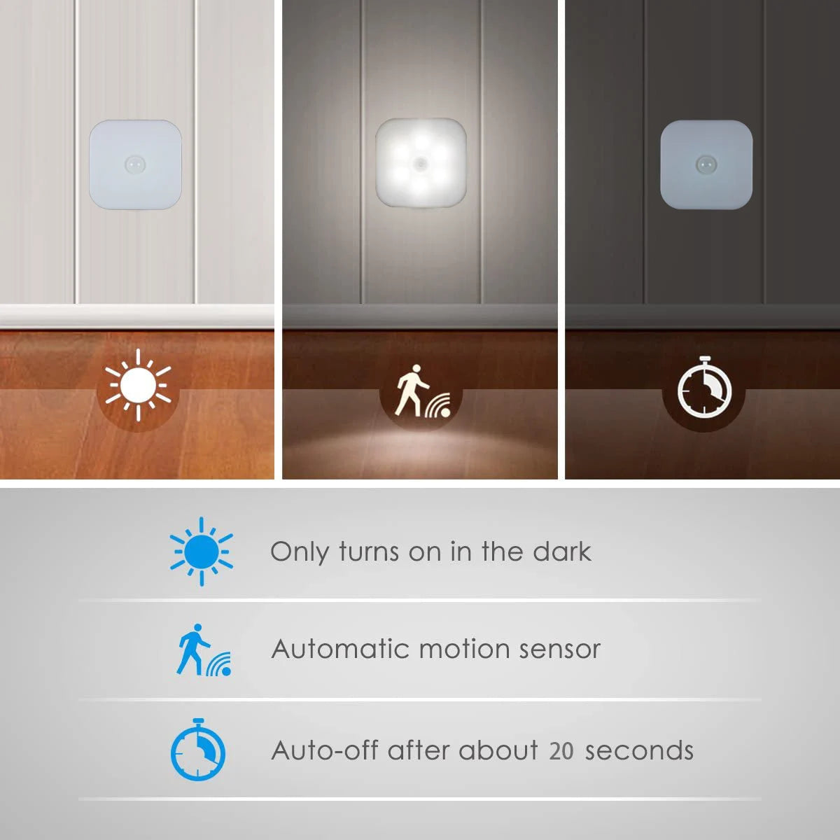 Premium LED Motion Sensor Night Light - Smart Wall Lamp with EU Plug