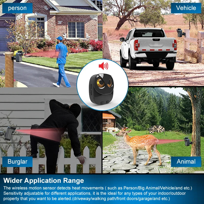 HTZSAFE Wireless Driveway Alarm - Waterproof PIR Motion Detector Security System
