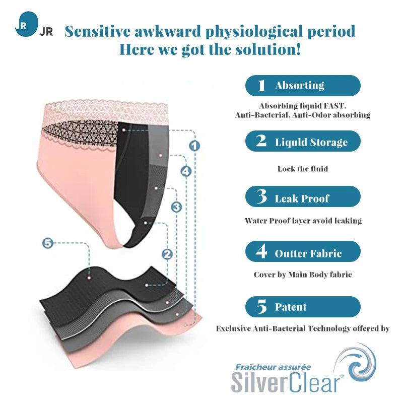 Custom 5 Layers Lace Hollow Out Postpartum Leakproof Waterproof Incontinence Absorbent Women Underwear Period Menstrual Panties