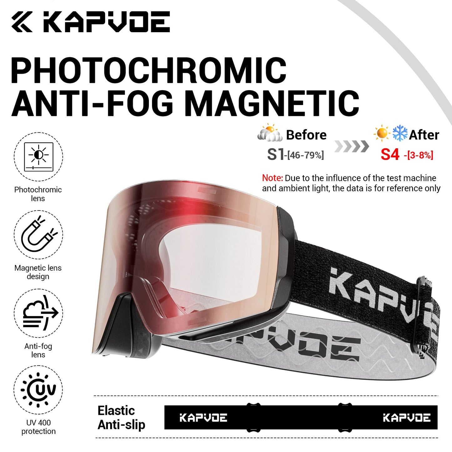 KAPVOE UV400 Magnetic Attraction Lens Outdoor Sports Photochromic Ski Goggles Men Snowboard Glasses Women Winter Snow Sunglasses