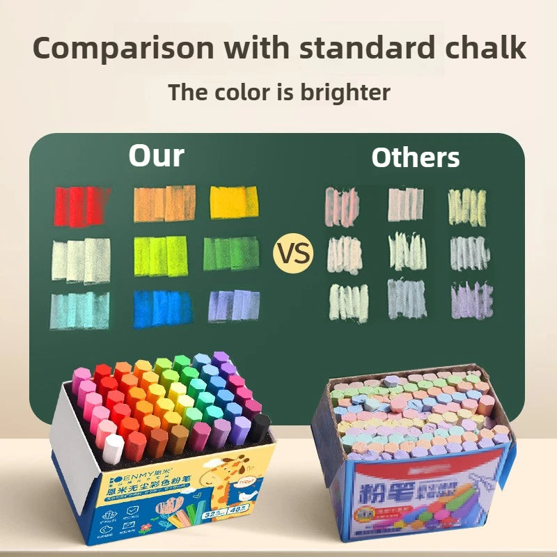ENMY 12/36 Color Chalk Dustless Safe Chalk for Teachers Students Blackboard Non-Dusty Bright Colors Art Drawing School Supplies