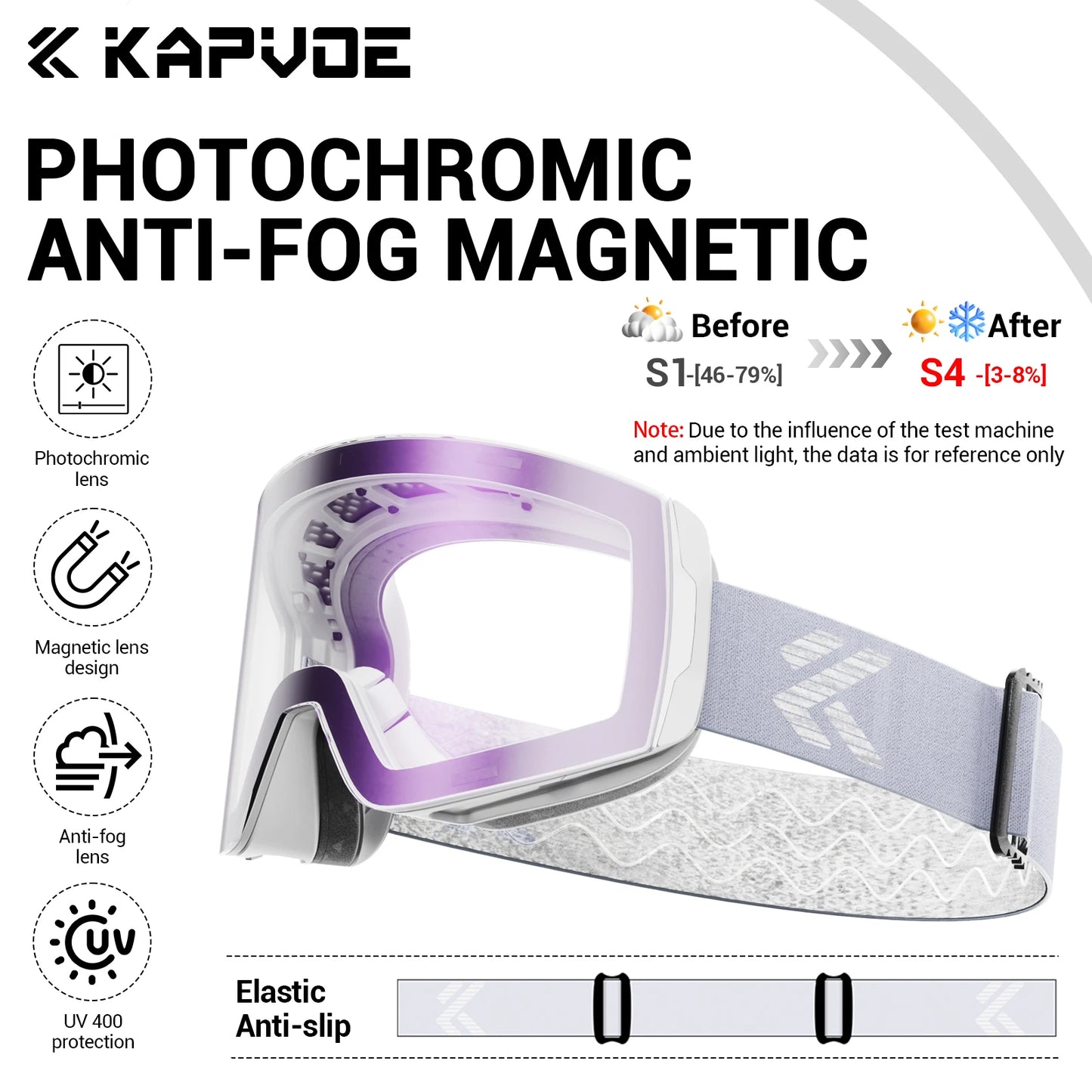 KAPVOE UV400 Magnetic Attraction Lens Outdoor Sports Photochromic Ski Goggles Men Snowboard Glasses Women Winter Snow Sunglasses