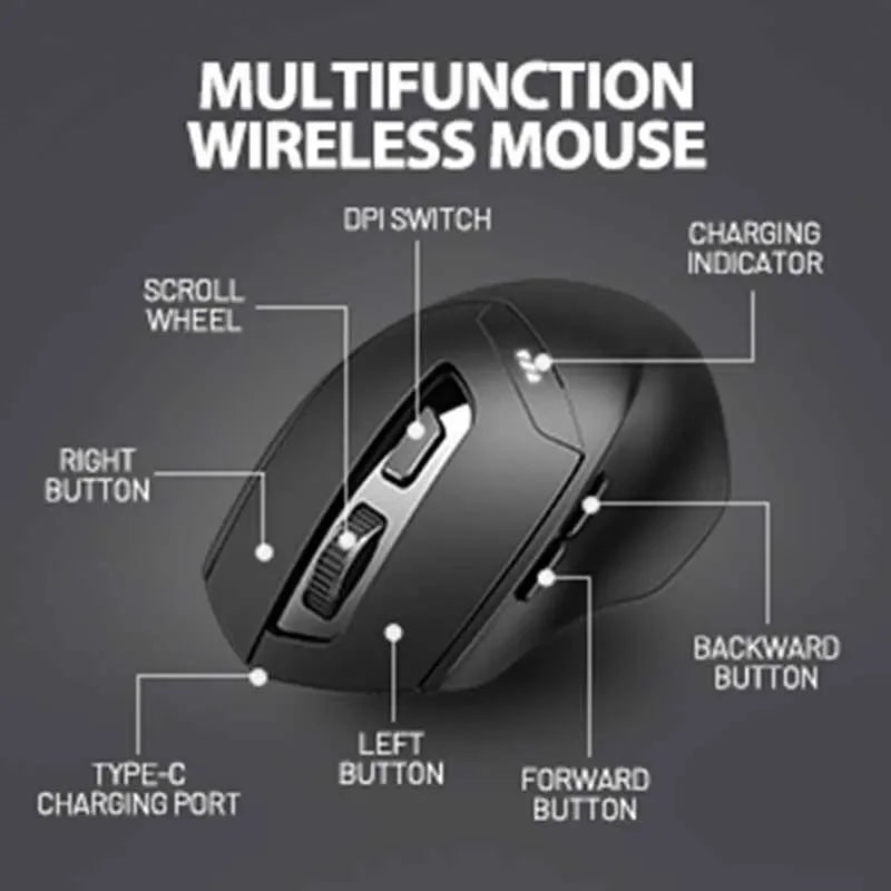 INPHIC DR01 Wireless Bluetooth Mouse Rechargeable Office Lightweight Portable Three-mode Laptop IPad  Universal Ergonomic Mouse