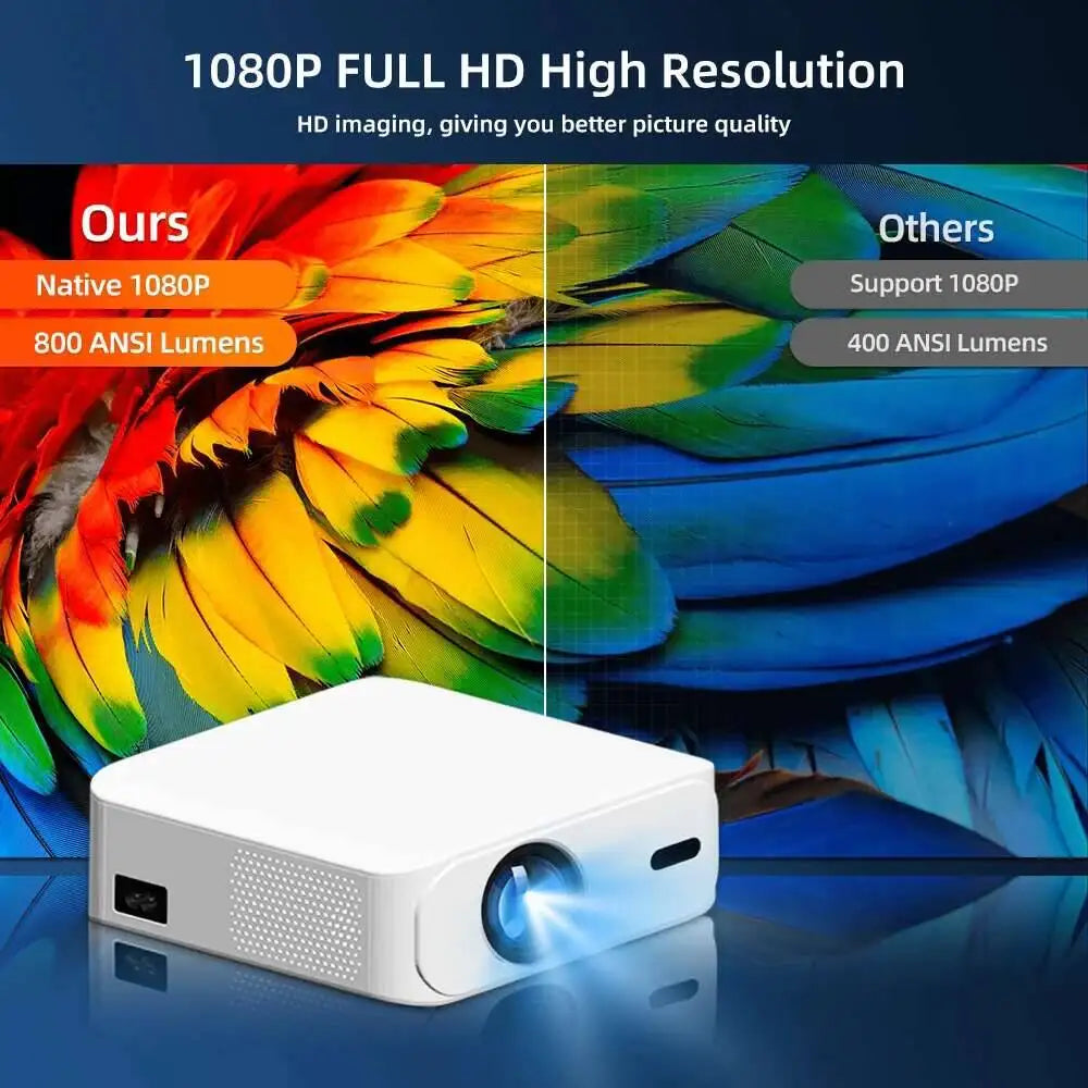 Touyinger L9 Full HD 1080P Mini Projector - 15000 Lumens 4K Home Theater Projector with Android
