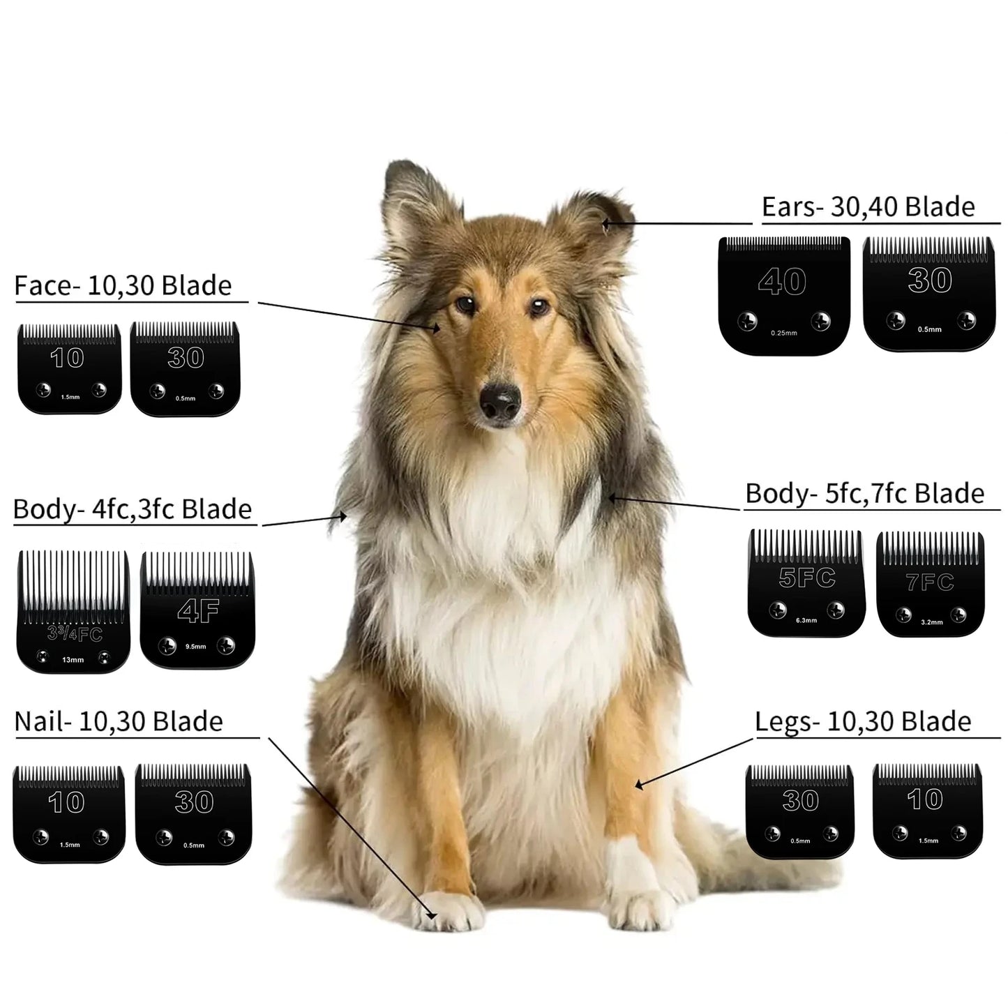 Black Detachable Pet Dog Cat Grooming Clipper Blade Compatible with Most Andis,Oster A5,Wahl KM10 Series Animals Clippers