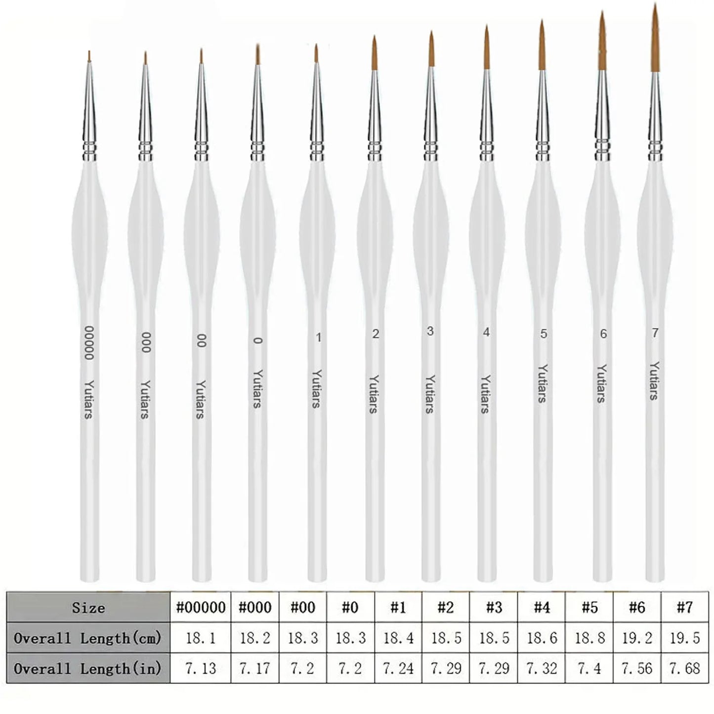 3/6/11/14pcs Professional Micro Miniature Paint Brush Set for Warhammer 40K DND Paint by Numbers Fantasy Scale Model Enamel Art