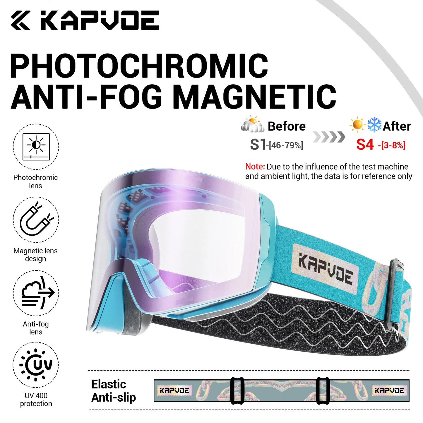 KAPVOE UV400 Magnetic Attraction Lens Outdoor Sports Photochromic Ski Goggles Men Snowboard Glasses Women Winter Snow Sunglasses