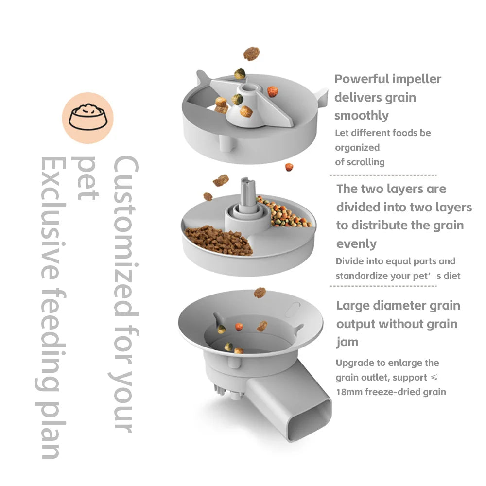 Premium 5L Smart Automatic Pet Feeder - Camera & Voice Recorder