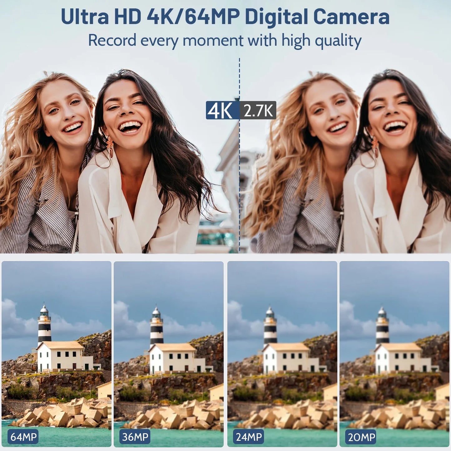 Compact 4K Digital Camera 64MP 18X Zoom for Photography Vlogging YouTube 3'' Flip Screen Flash