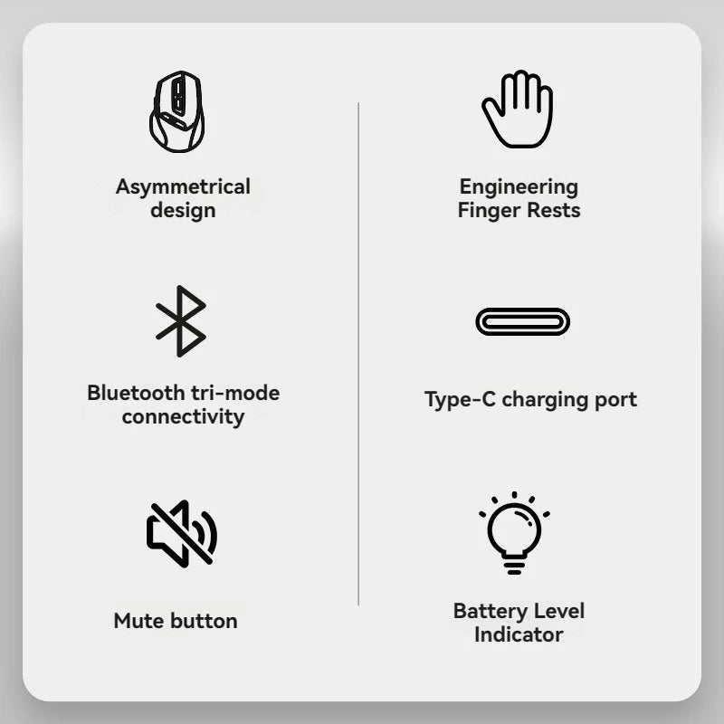 Bluetooth Tri-mode Mouse Rechargeable 2.4G Wireless Mouse Office Mute Support PC Laptop Tablet Smartphone Universal Mouse