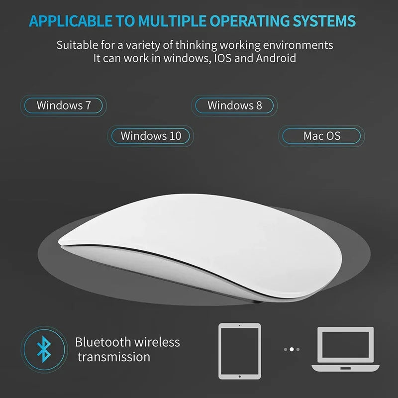 Lenovo Rechargeable Bluetooth 5.0 Wireless Mouse - Ultra-Thin Silent Touch Mouse for Laptop, iPad, Mac & PC