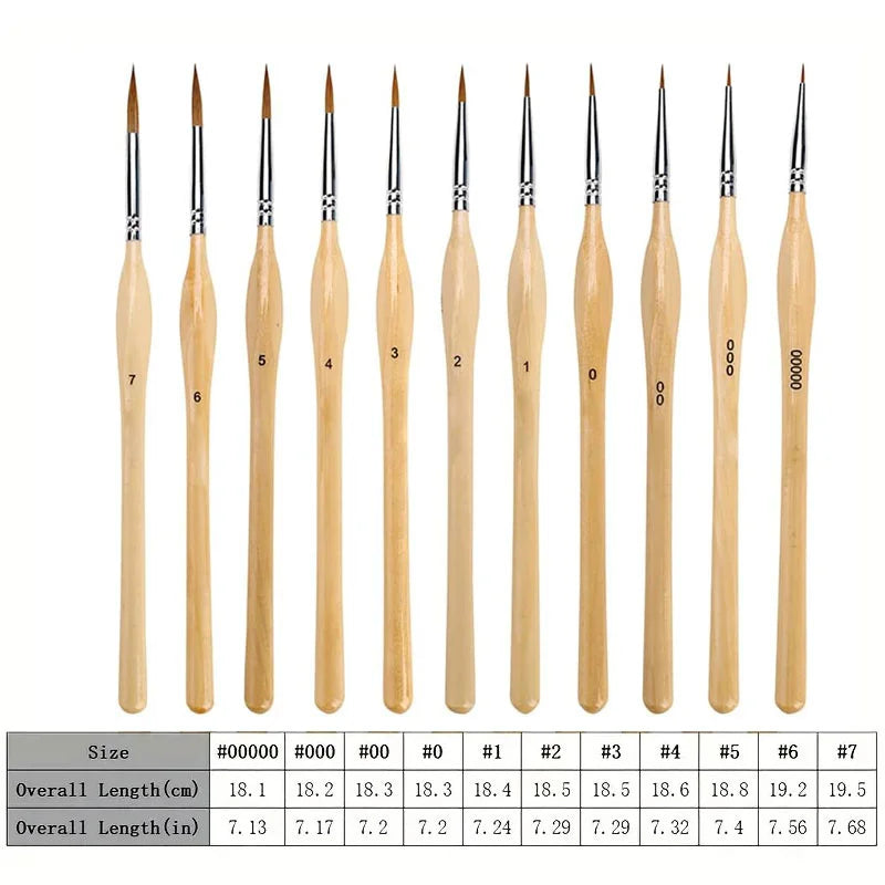 11pcs Miniature Paint Brushes Micro Detail Brush Set Nylon Hair Artist Acrylic Paint Brushes Different Sizes Fine Detail