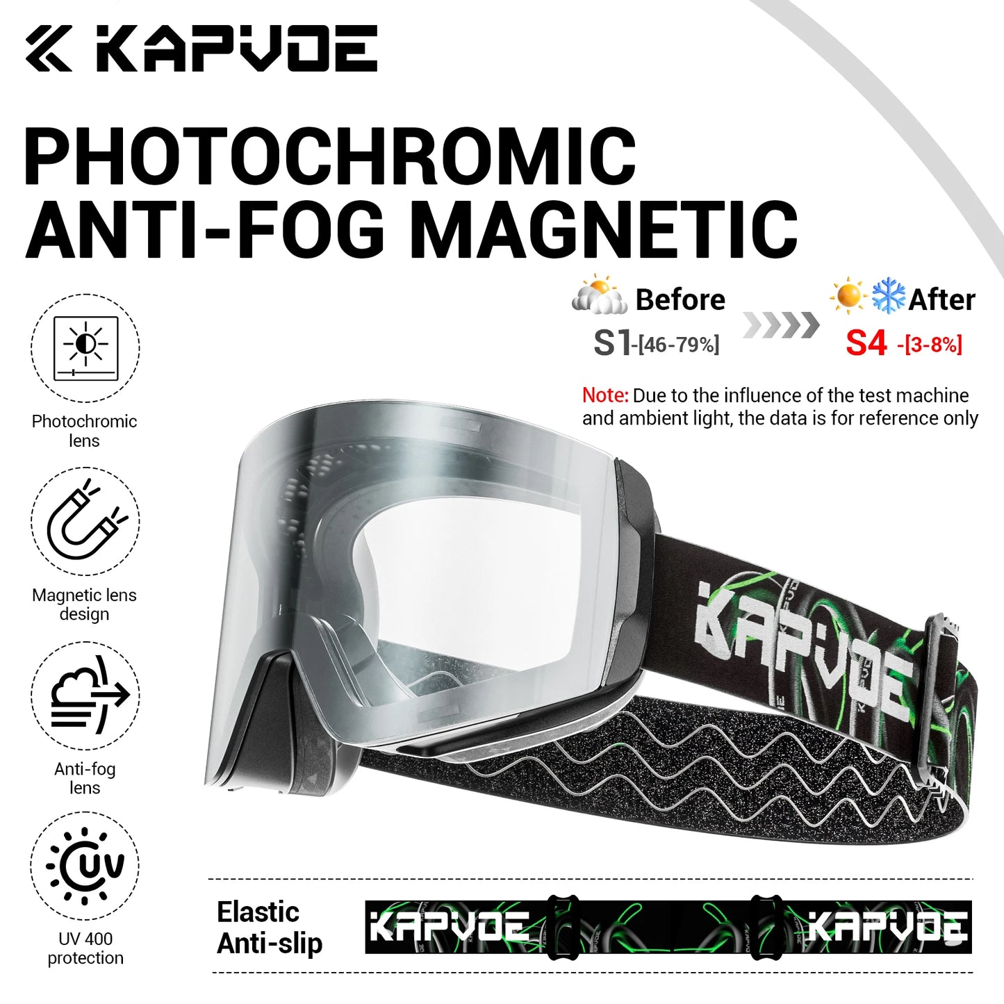 KAPVOE UV400 Magnetic Attraction Lens Outdoor Sports Photochromic Ski Goggles Men Snowboard Glasses Women Winter Snow Sunglasses