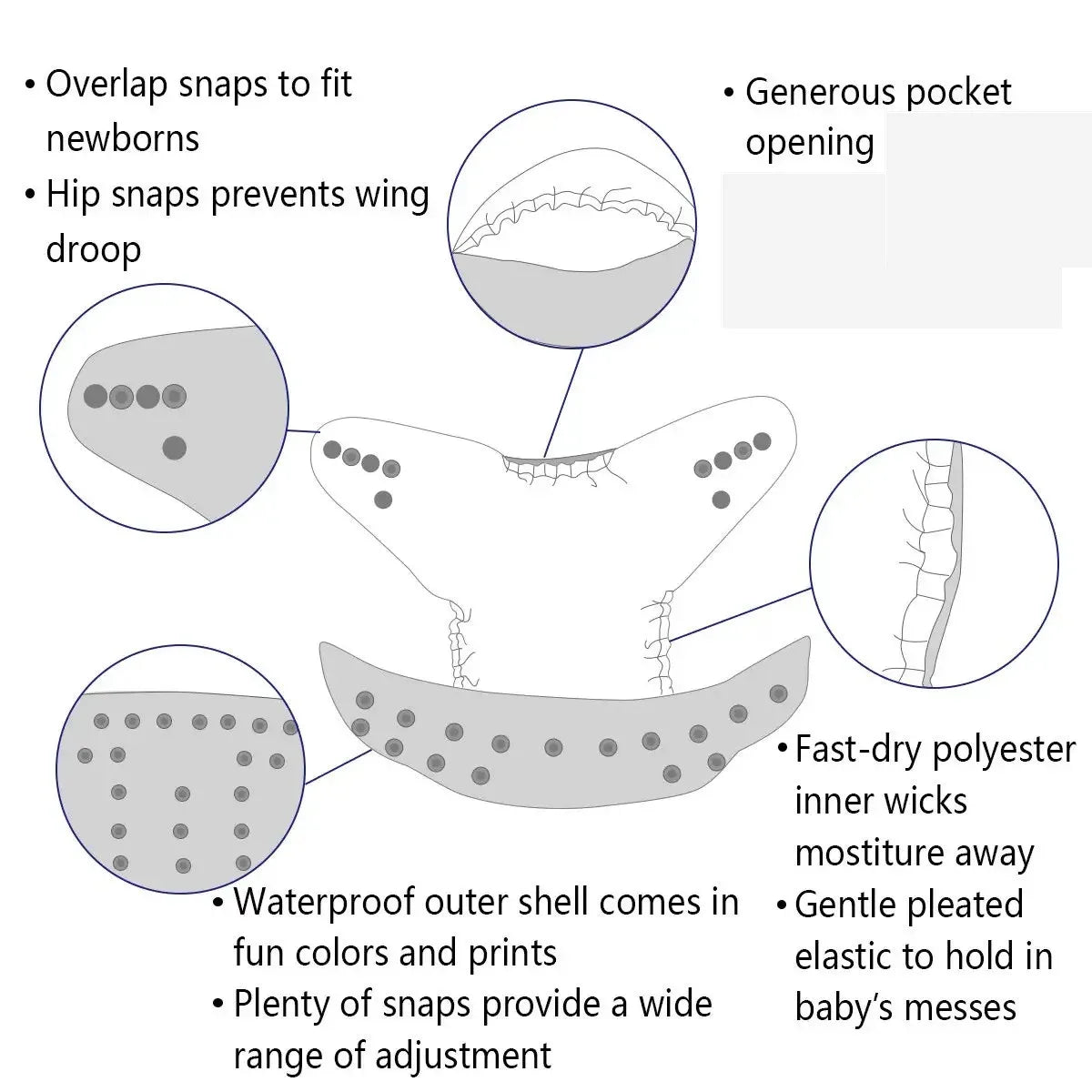 Premium ALVABABY Cloth Diaper Shell - Eco-Friendly Adjustable Nappy