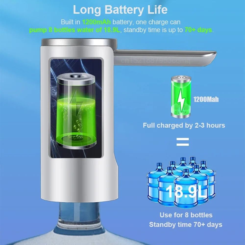 Rechargeable Portable Water Pump Mini Automatic Water Dispenser with Switch USB Charging for Universal 5 Gallon Bottle