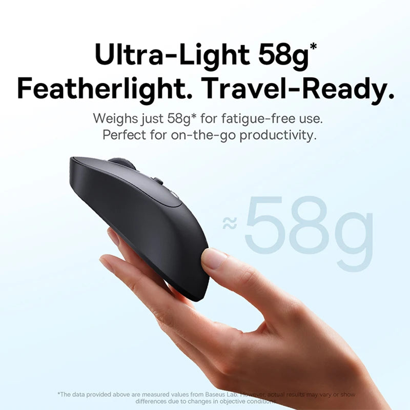 【NEW】Baseus EM2 Ergonomic Wireless Mouse Bluetooth 5.3 2.4G Type-C Charging Ultra Light Silent Mice Customizable Button Mouse