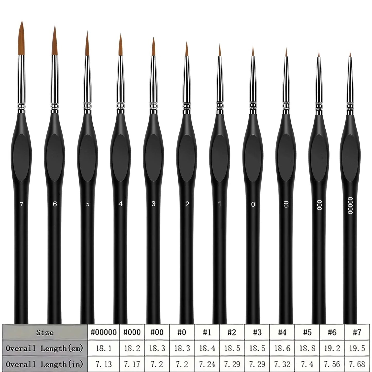 22 Pcs Miniature Detail Paint Brush Set with Natural Wood Handle, Miniature Paint Brushes,Mini Small Painting Brushes for Art