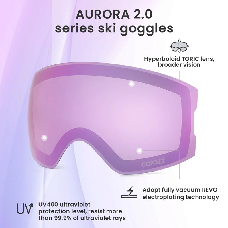 COPOZZ 22101 and 22100 Ski Goggles Magnetic Replacement Lenses Spherical lens and Cylindrical lens