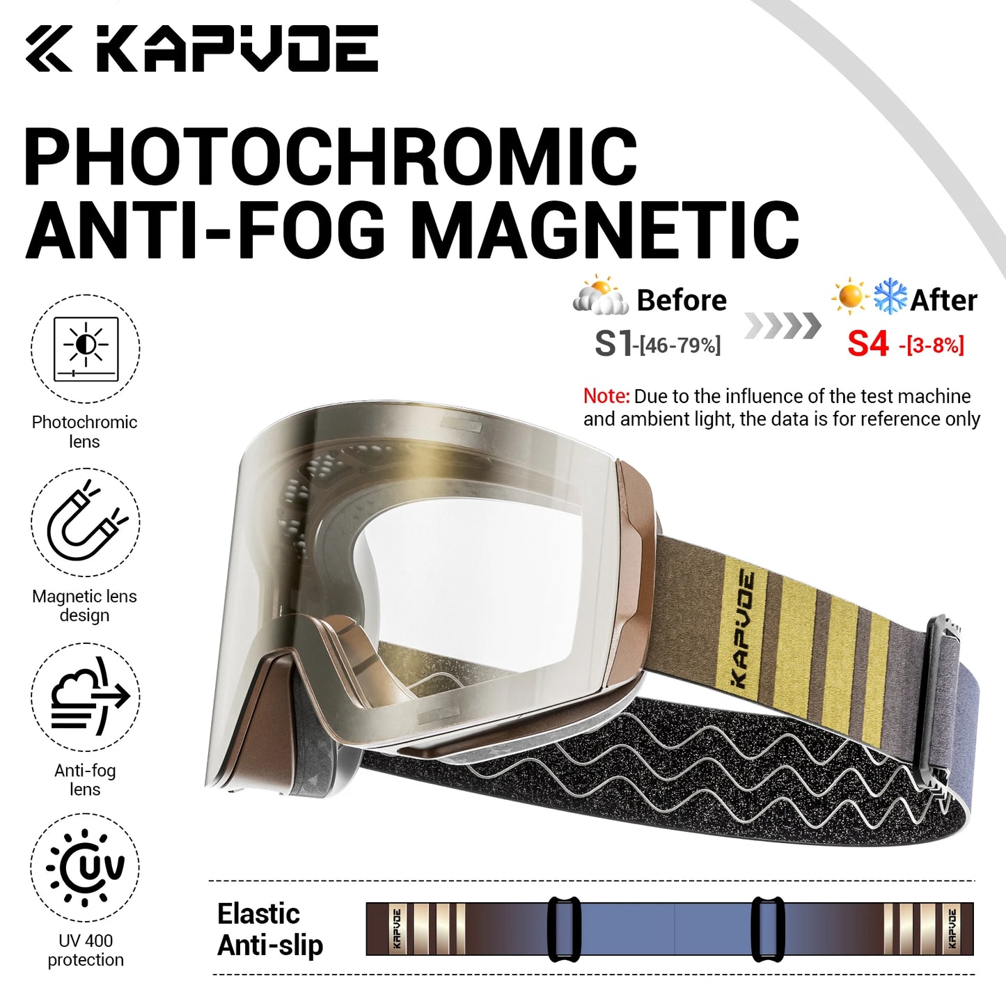 KAPVOE UV400 Magnetic Attraction Lens Outdoor Sports Photochromic Ski Goggles Men Snowboard Glasses Women Winter Snow Sunglasses