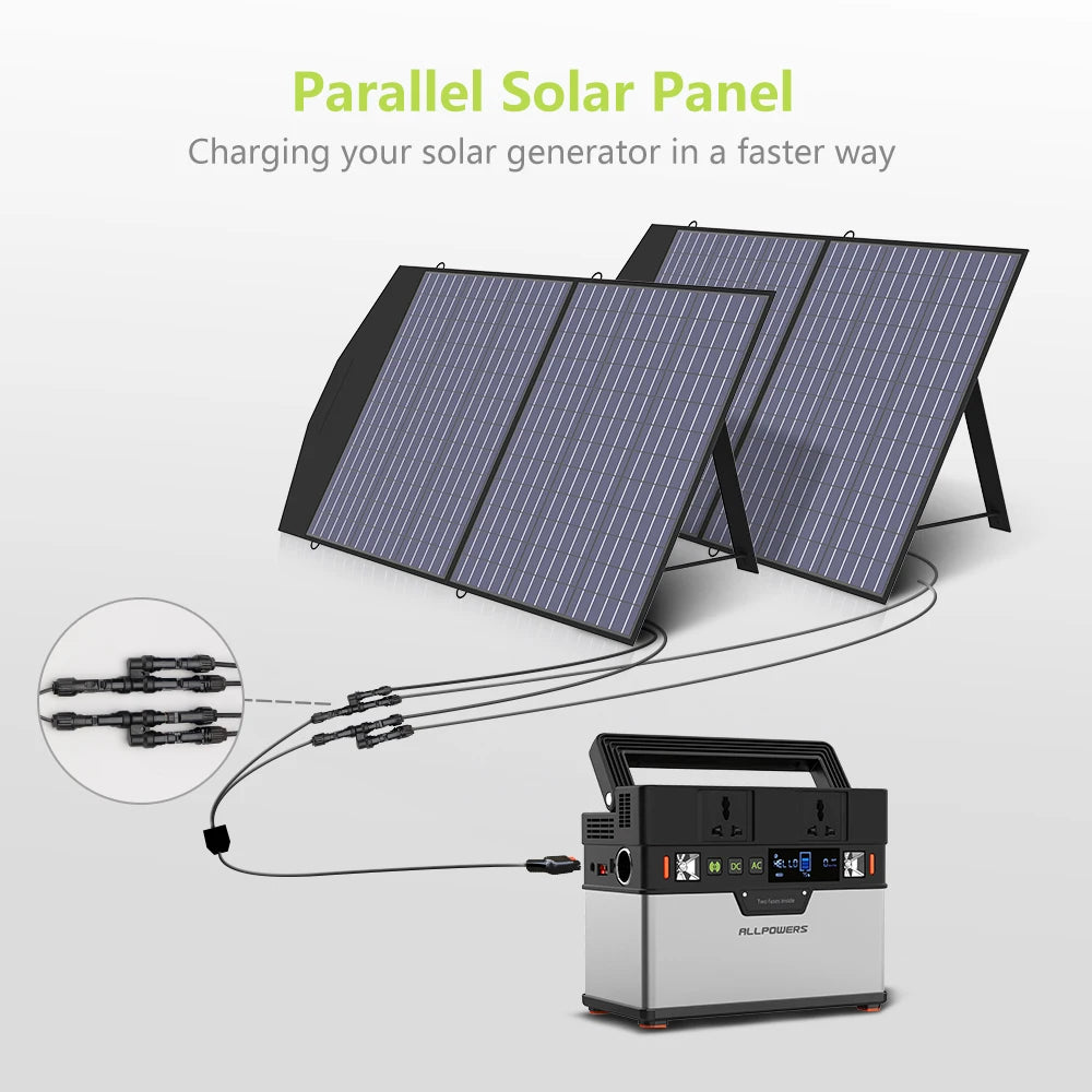 ALLPOWERS SP027 Foldable Solar Panel - 100W/200W Portable Solar Charger for Camping & Emergency Power
