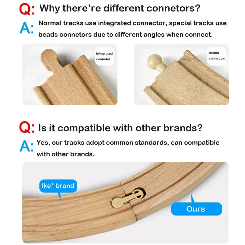 Wooden Track Accessories Beech Wood Railway Train Track Bridge Station Parts fit For All Brands Wooden Tracks Toys For Kids