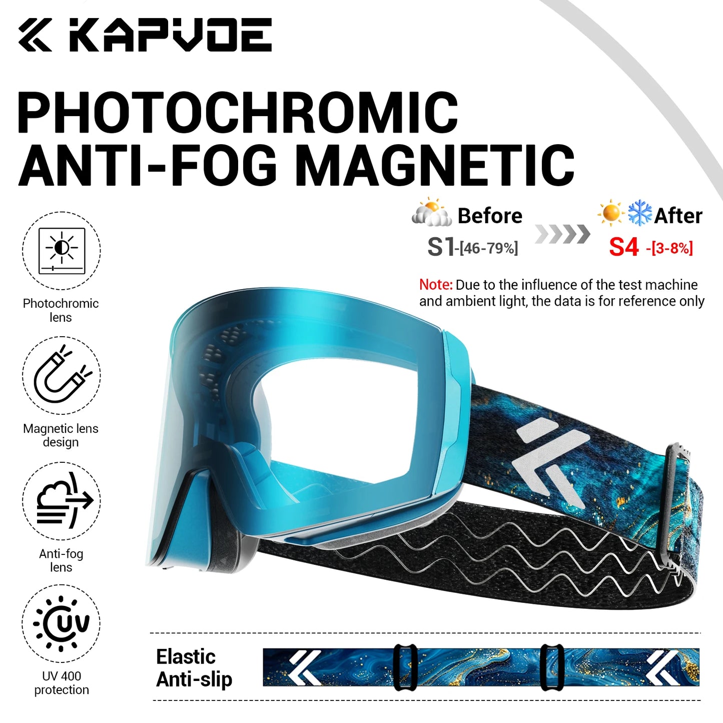 KAPVOE UV400 Magnetic Attraction Lens Outdoor Sports Photochromic Ski Goggles Men Snowboard Glasses Women Winter Snow Sunglasses