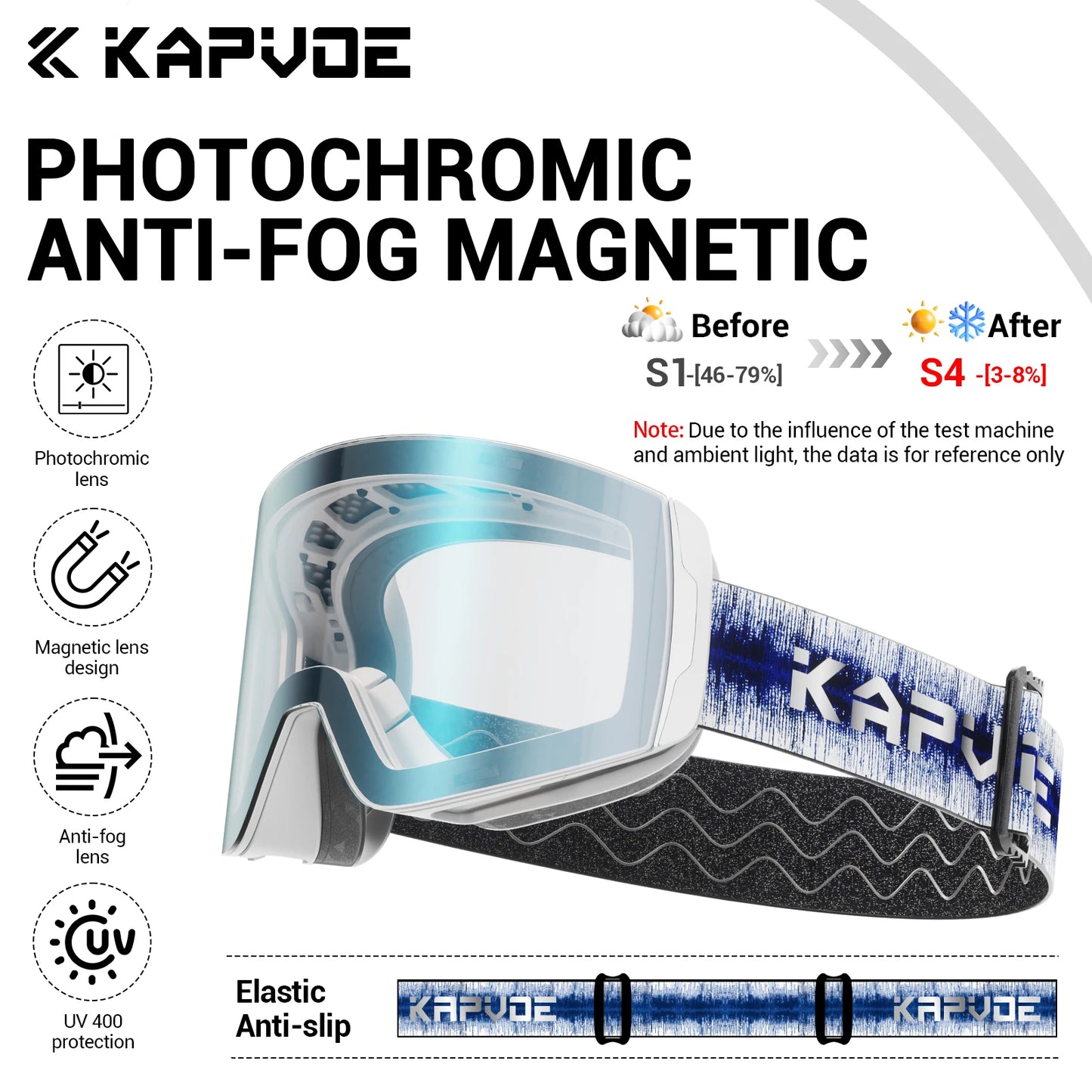 KAPVOE UV400 Magnetic Attraction Lens Outdoor Sports Photochromic Ski Goggles Men Snowboard Glasses Women Winter Snow Sunglasses