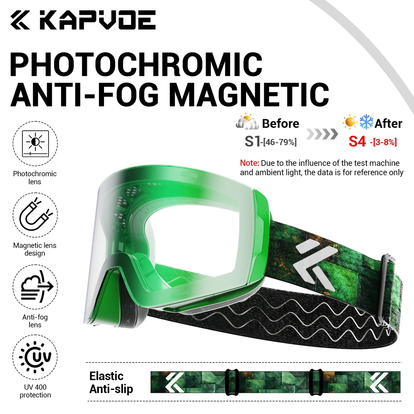 KAPVOE UV400 Magnetic Attraction Lens Outdoor Sports Photochromic Ski Goggles Men Snowboard Glasses Women Winter Snow Sunglasses