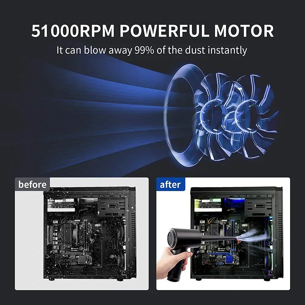 Xiaomi Compressed Air Duster Computer Keyboard Car Clean 51000 RPM USB Charging Portable Electric Dedusting Wireless Air Blower