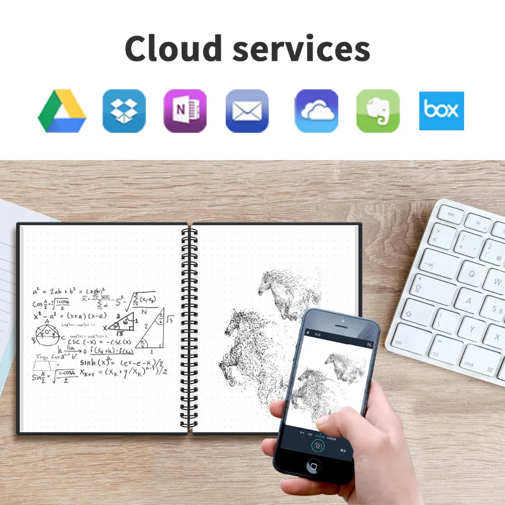 A6 Smart Reusable Erasable Notebook - Microwave-to-Erase Cloud Storage Notepad with Pen