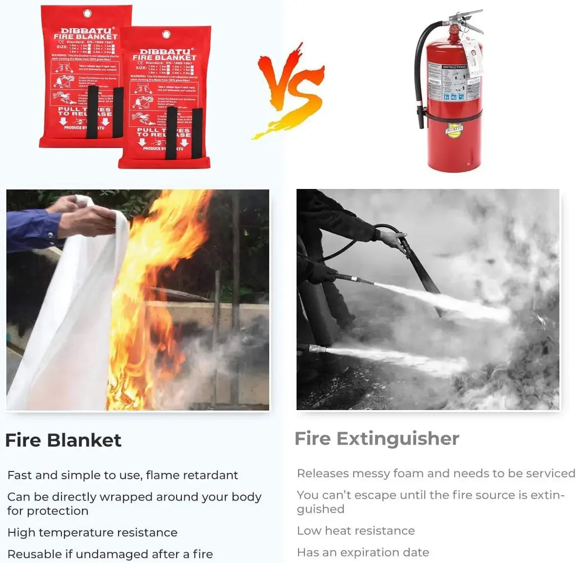 120X120cm Fire Blanket Fighting Fire Extinguishers Tent Boat Emergency Blanket Survival Fire Shelter Safety Cover