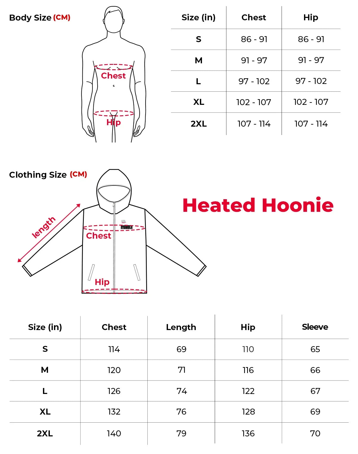 Heated Hoodie for Men Women Thermal Jacket with 20000mAh Battery Soft Black for Winter Outdoor Riding Skiing Hiking Sports Gear