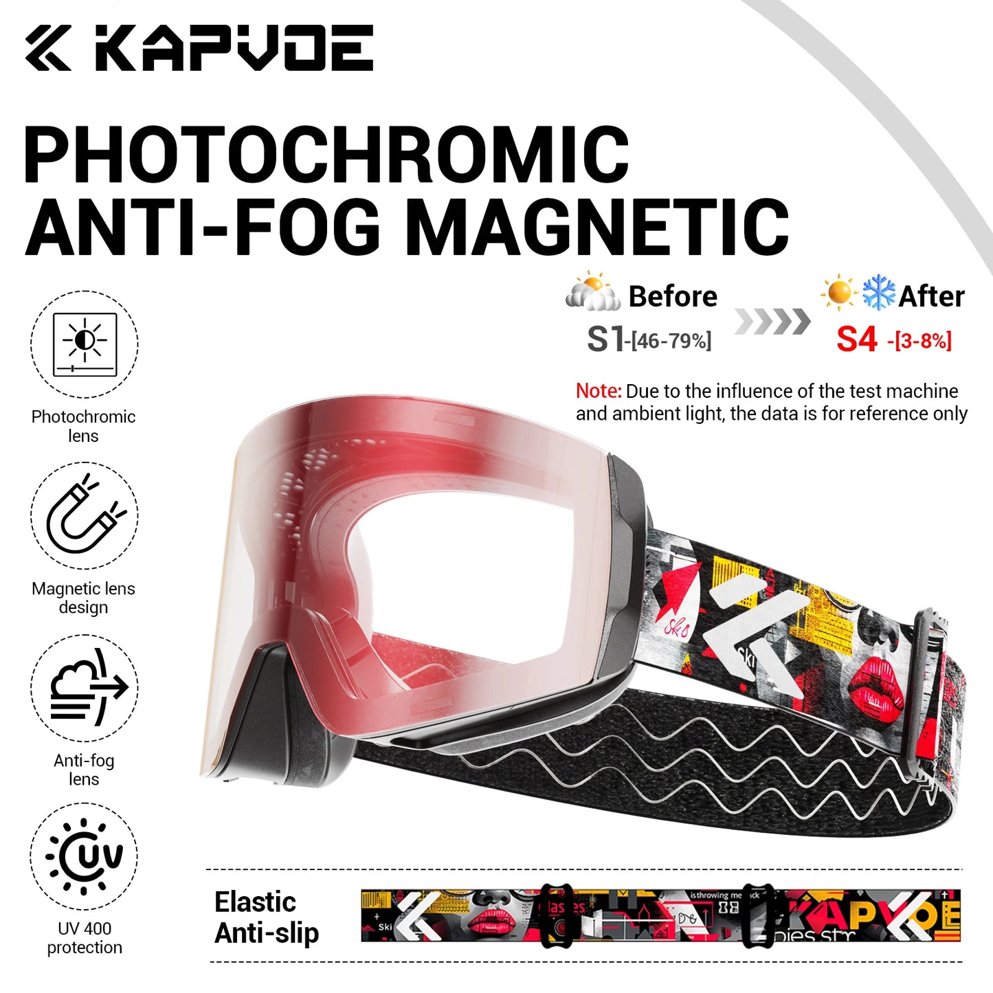 KAPVOE UV400 Magnetic Attraction Lens Outdoor Sports Photochromic Ski Goggles Men Snowboard Glasses Women Winter Snow Sunglasses
