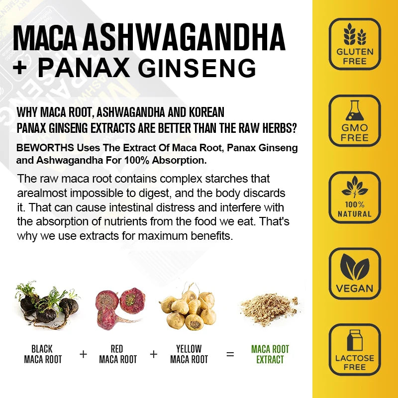 BEWORTHS Best Maca Capsules for Men Health with Red,Yellow and Black Maca