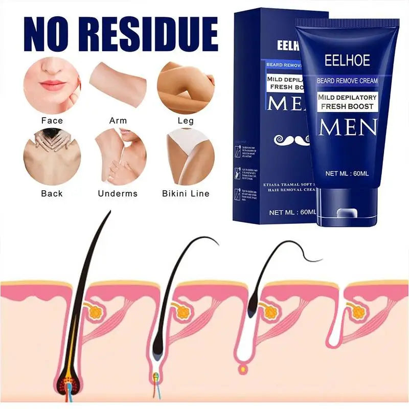 60ml Man Painless Hair Removal Cream Create Smooth Skin for FACIAL Arm Legs Body Inhibitor Natural Gentle