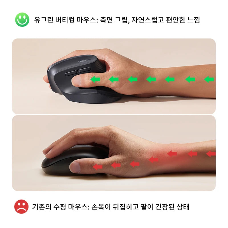 UGREEN Bluetooth 2.4G Vertical Wireless Mouse  Ergonomic 4000DPI 6 Mute Buttons for MacBook Tablet Laptops