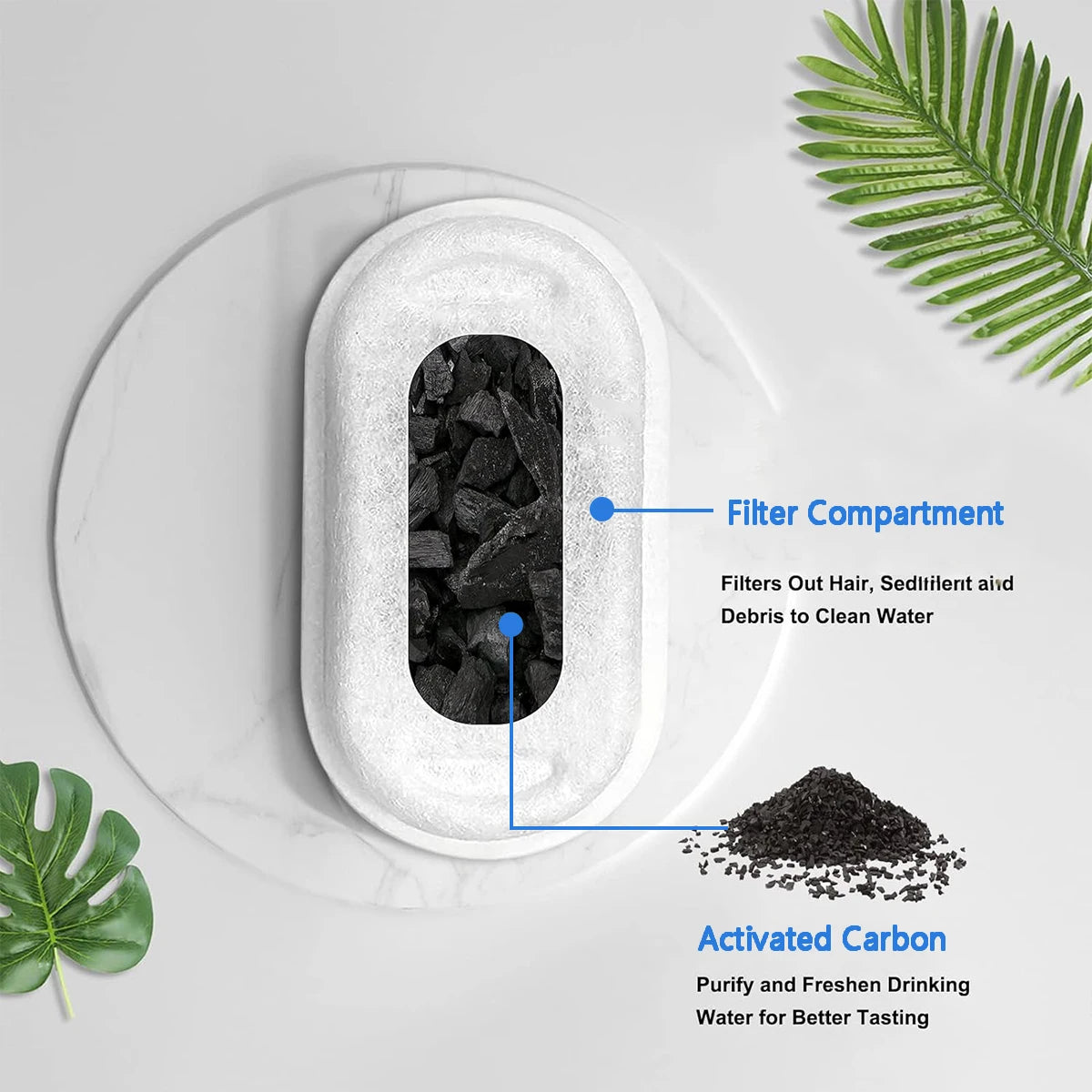 12/24Pcs Pet Water Dispenser Filter Cat Water Fountain Filter Drinking Fountain Filter Cycle Filtering Easy To Clean