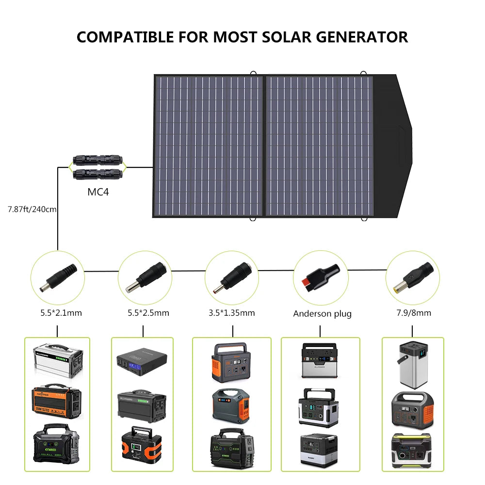 ALLPOWERS SP027 Foldable Solar Panel - 100W/200W Portable Solar Charger for Camping & Emergency Power