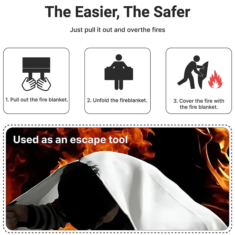 Fire Blanket 2 Pack 2*2m/1.5*1.5m for Home Kitchen Flame Suppression Fiberglass for Camping Grill Car Office Warehouse Emergency