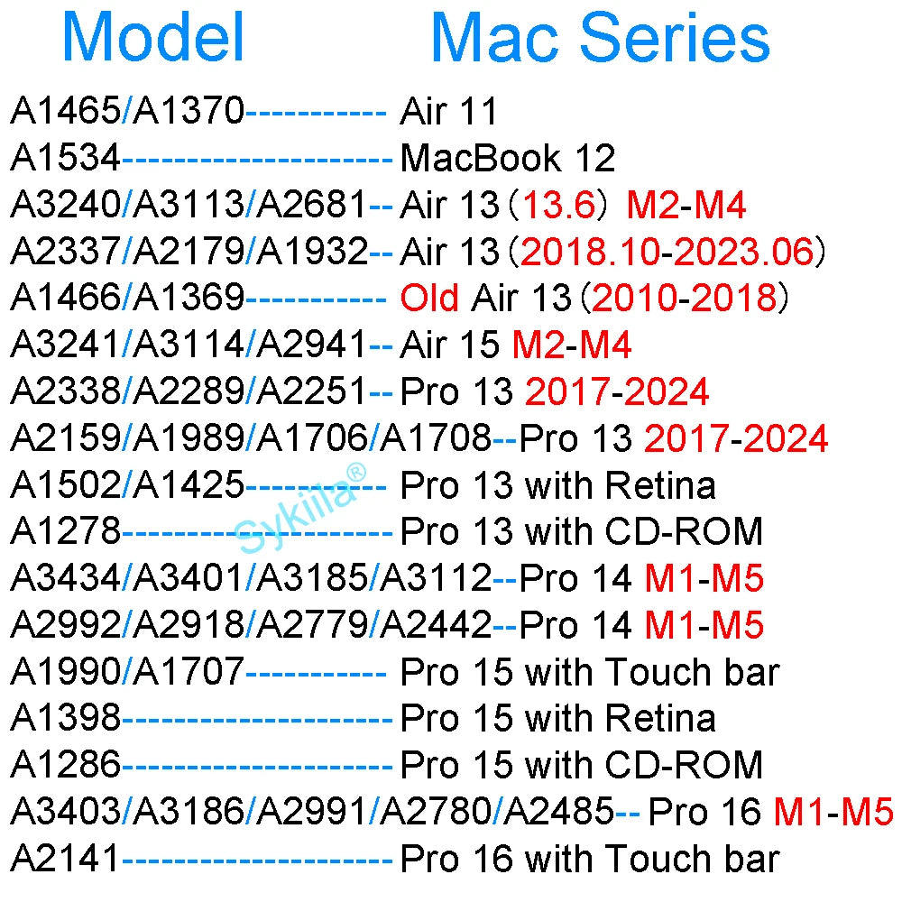 Screen Protector for MacBook Air 15 13 M4 Pro 14 M5 16 M3 M2 M1 Touch Bar ID 11 12 HD Skin Film Guard Cover 13.6 A3241 A3240