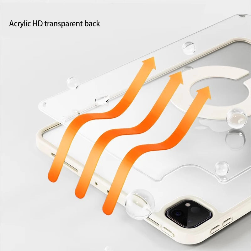 Tablet Case for iPad Pro 12.9 M2 Cover for Pro 11 Magnetic Split Shell with Sticker for Air 5 9th 10.2 Mini 6 Transparent Funda