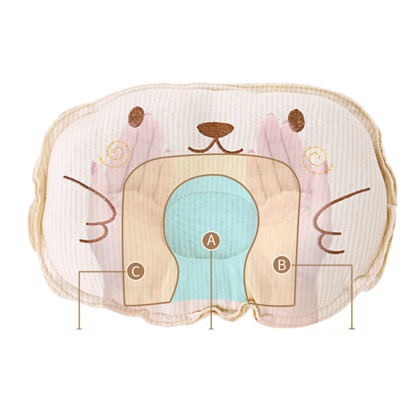 Cat Pillow Small Dog Bed Pillow Winter Warm Pet Sleeping Pillow Soft Comfortable Breathable Cute Pattern Pet Bed Pillow